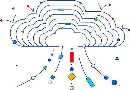 Cisco Catalyst 8000V Edge Software