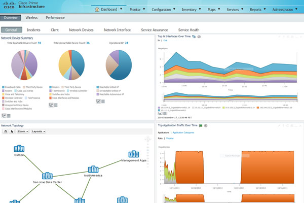 Cisco Prime Infrastructure