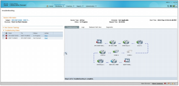 Figure 2. Media Path Visualization