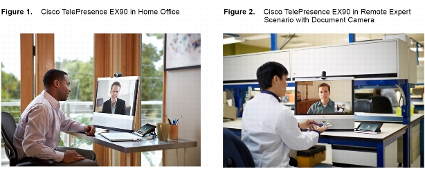 Cisco TelePresence™ EX Series transforms the workplace by combining work, communications, and collaboration-all on the desktop