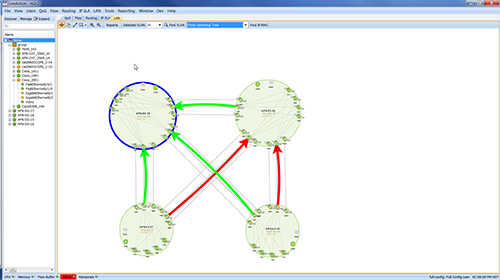 LiveAction displays active STP topology in real-time. The blue circle indicates the root of a bridge, the green arrows indicate forwarding stage, and the red arrow indicates blocking stage.