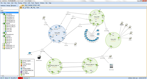 LiveAction QoS Topology