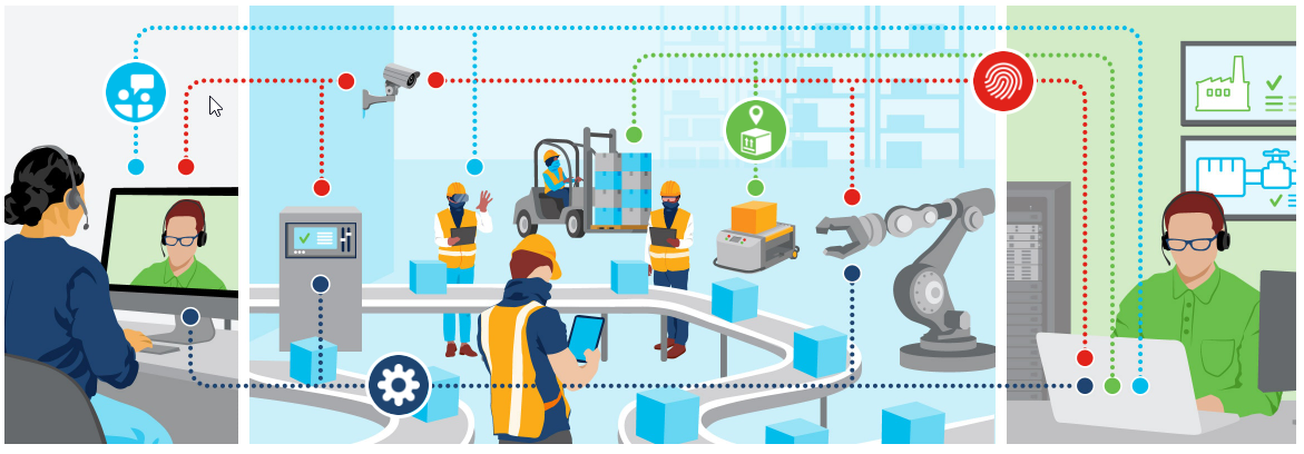 Cisco Hybrid Work in manufacturing